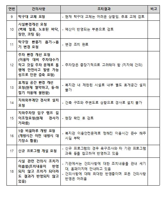 KakaoTalk_20250707_102245966.png
