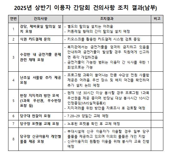 KakaoTalk_20250707_102240192.png